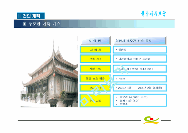 [사업계획서] 추모관건립계획서.ppt